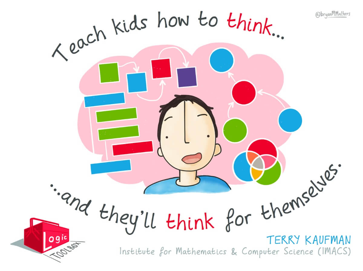 Teach kids how to think...
