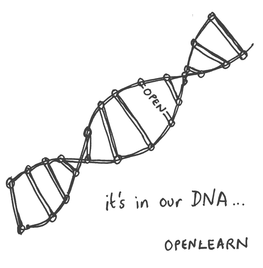 Open University Visual Thinkery