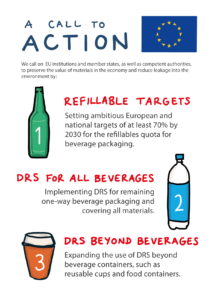 DRS Manifesto - A call to action