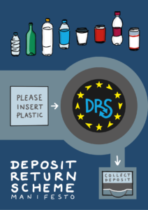 DRS Manifesto - Title page