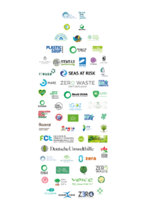 DRS Manifesto - Partners