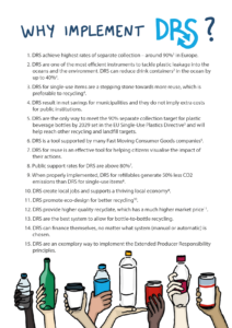 DRS Manifesto - Why implement DRS?