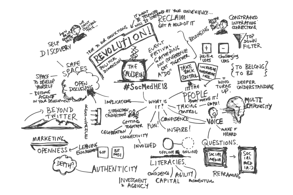 SocMedHE18 - sketchnote