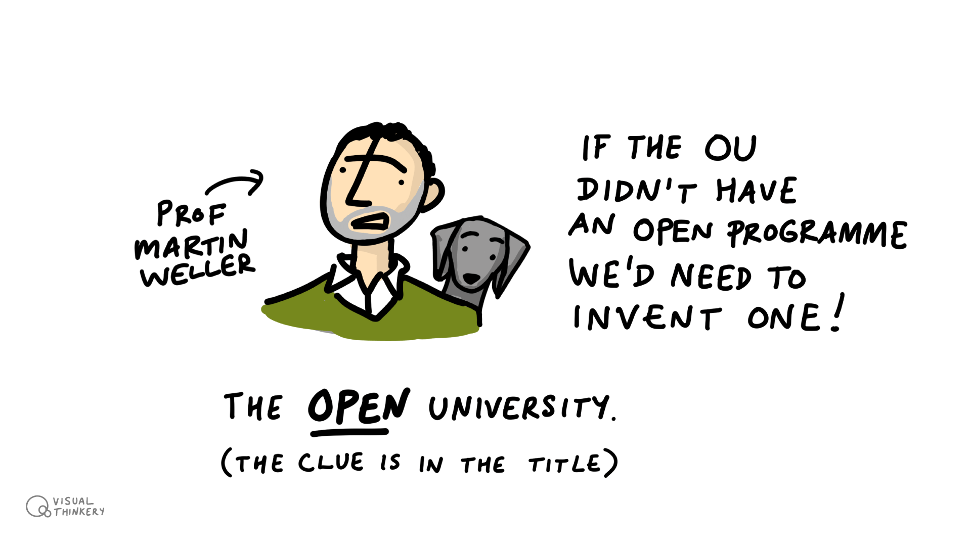 OU Open Degree - The clue is in the title