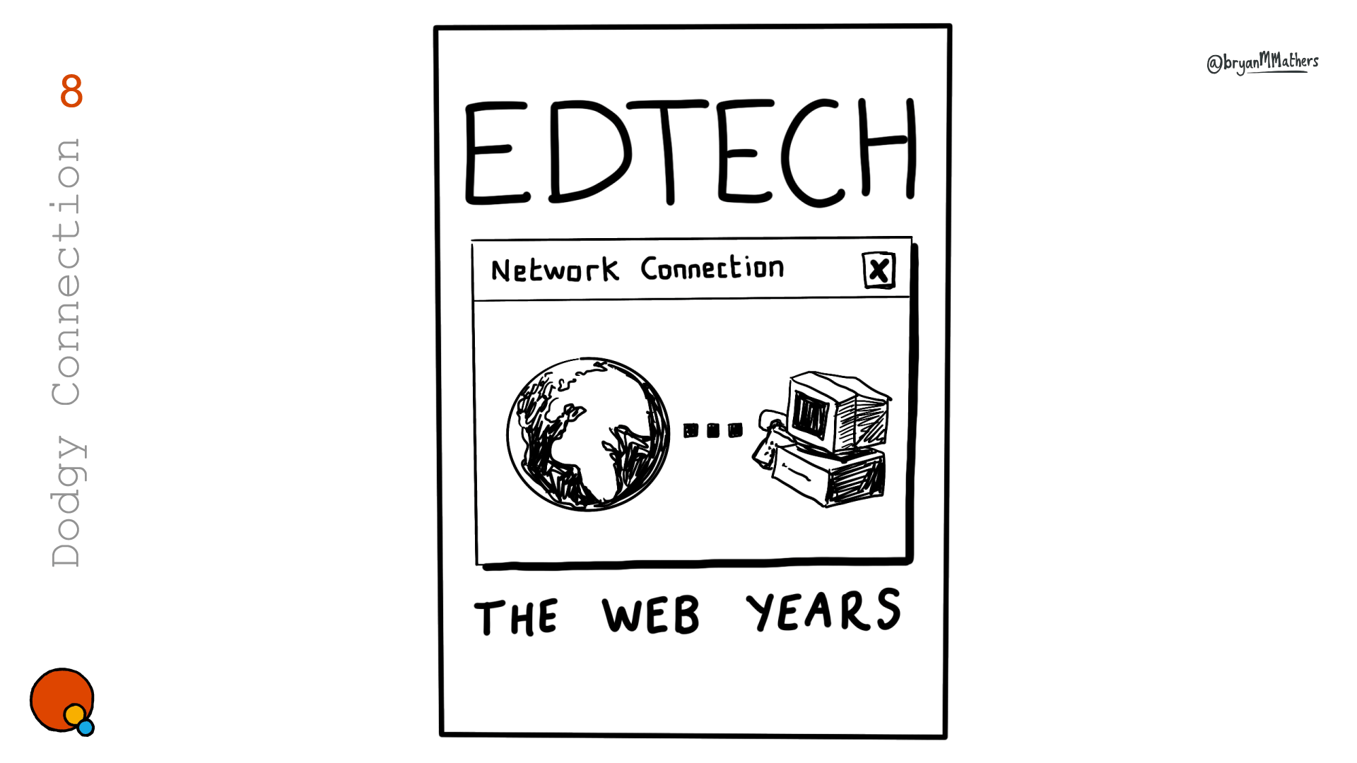 25 Years of EdTech - Dodgy Connection