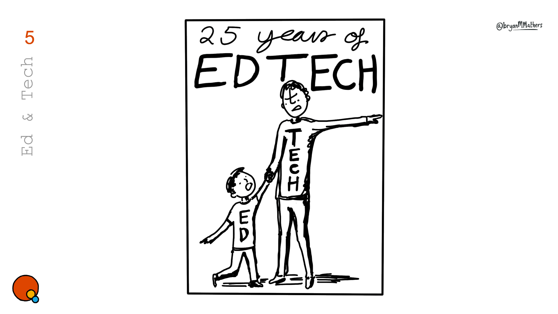 25 Years of EdTech - Ed & Tech