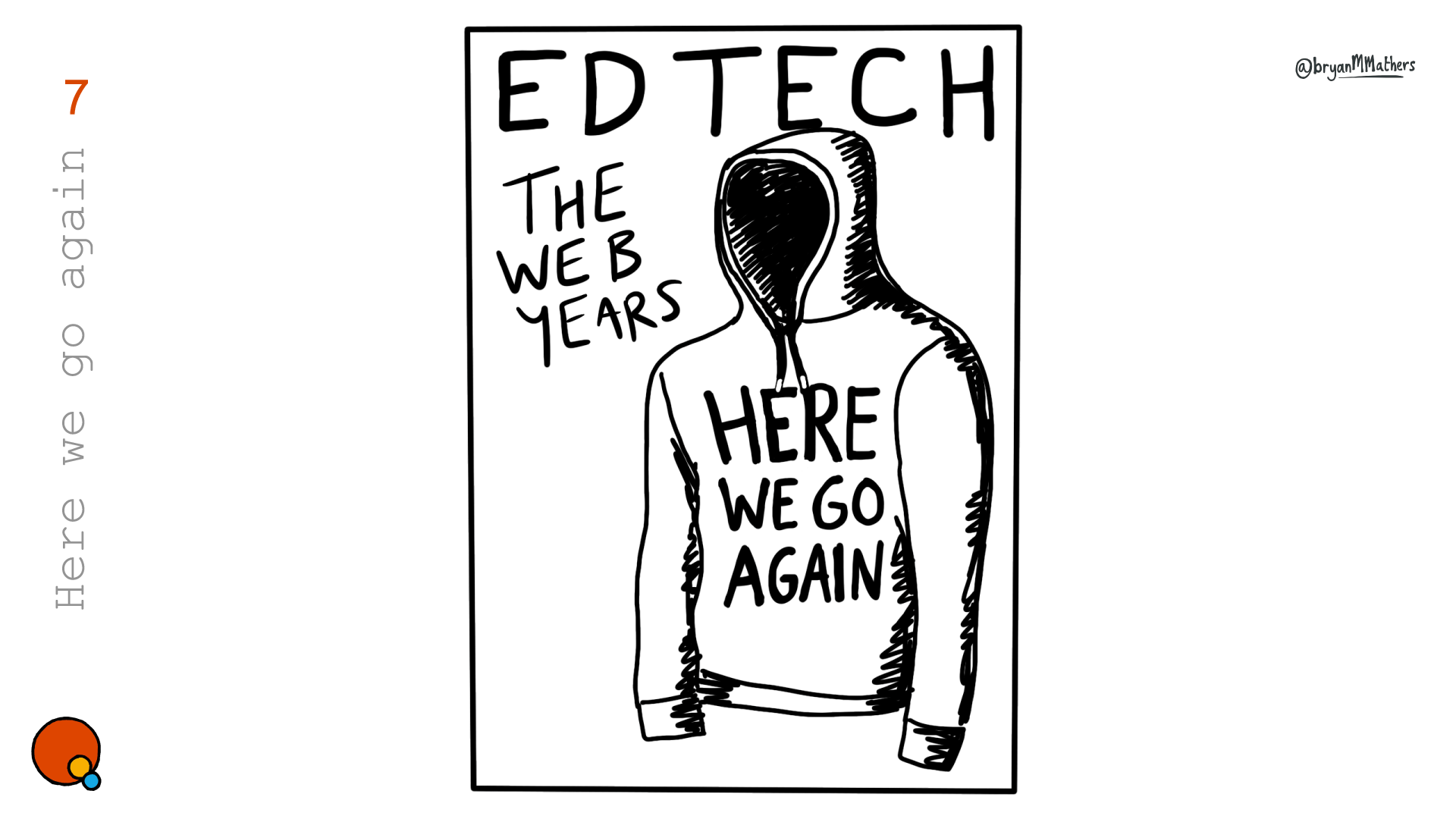 25 Years of EdTech - The Web Years