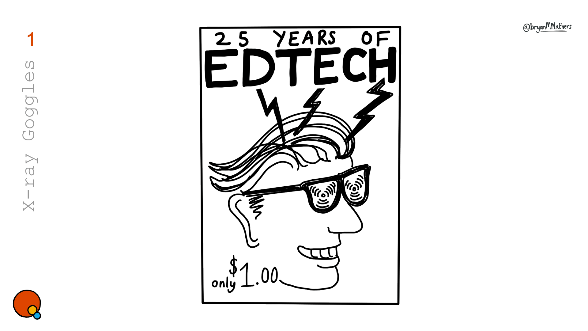25 Years of EdTech - X-ray Goggles