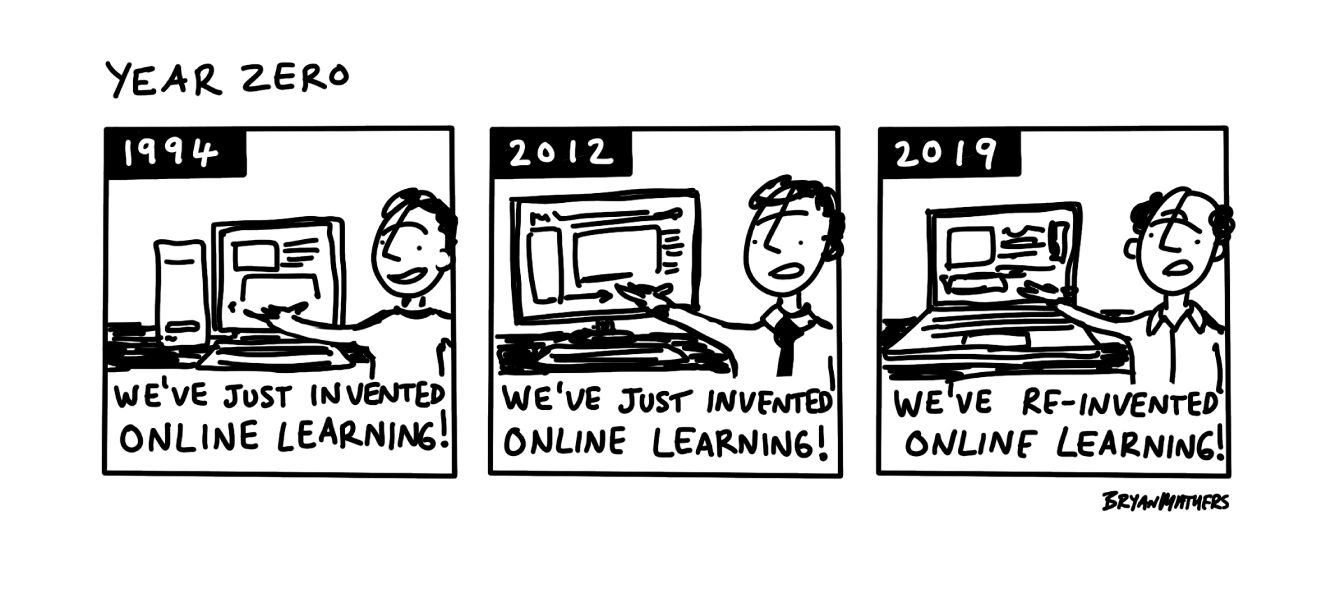 25 Years of EdTech - Year Zero