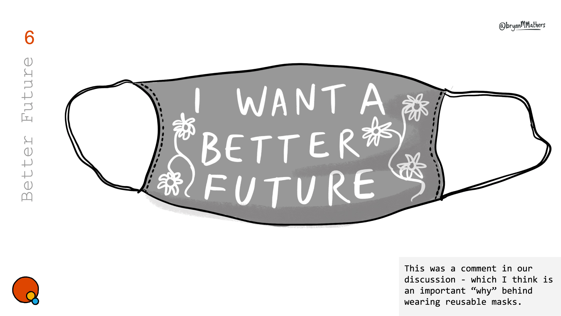 BFFP - Gloves and Masks - I want a better future