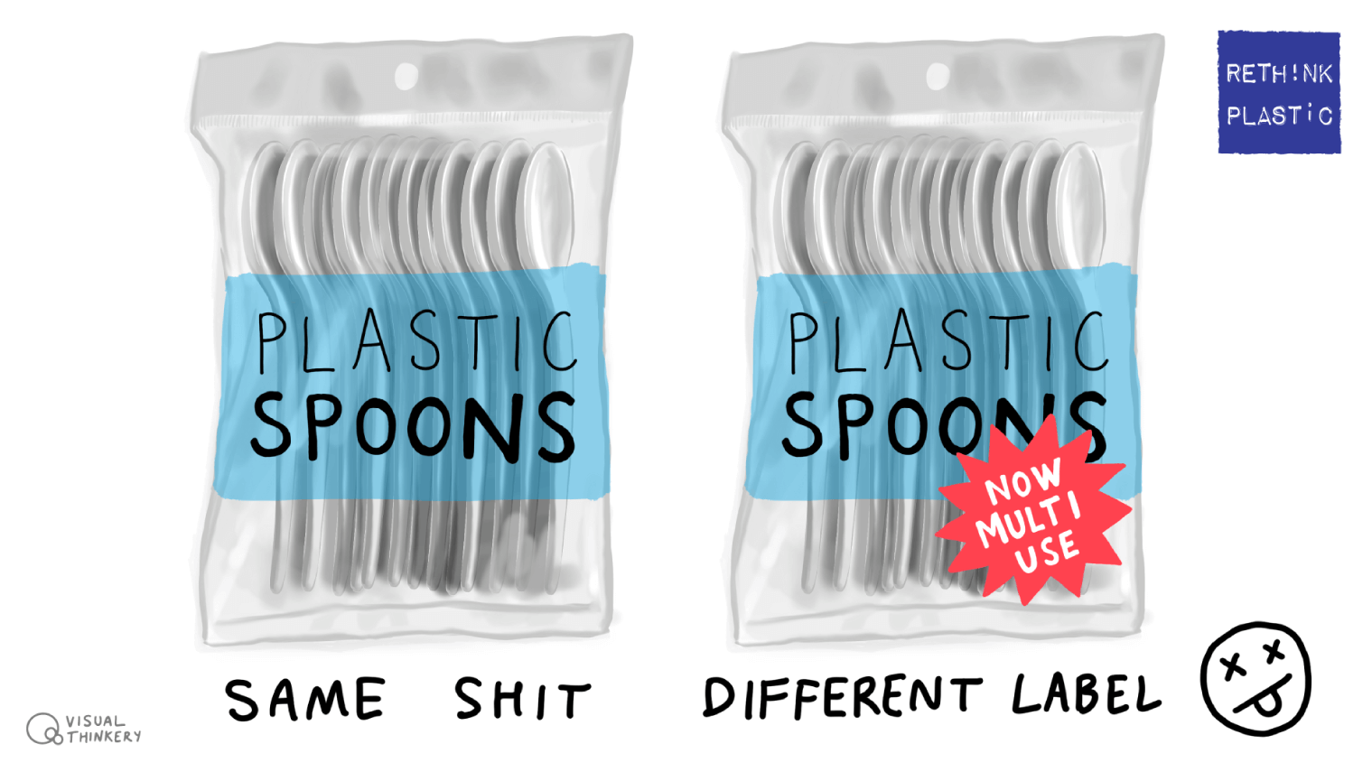 Rethink Plastic - Same shit