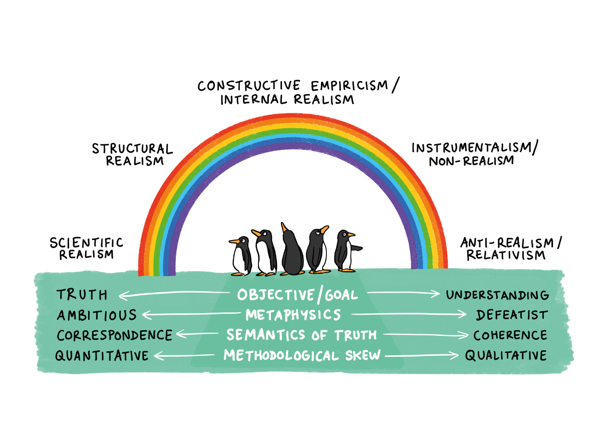 The T-shaped Student - Open Visual Thinkery