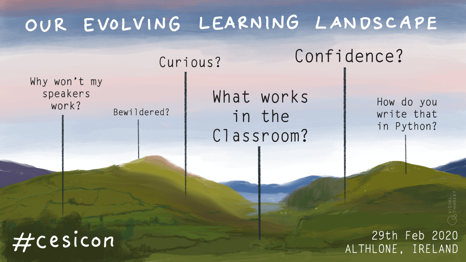 CESI - Our Evolving Learning Landscape