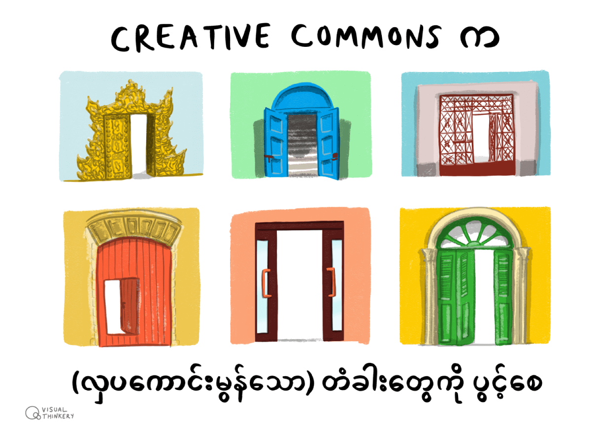 Creative Commons - Opens many doors