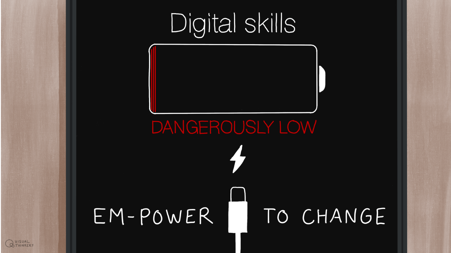 Digital Unite - Digital Skills