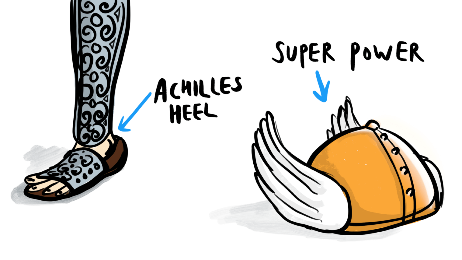 Visual Thinkery - Achilles Heel to Superpower