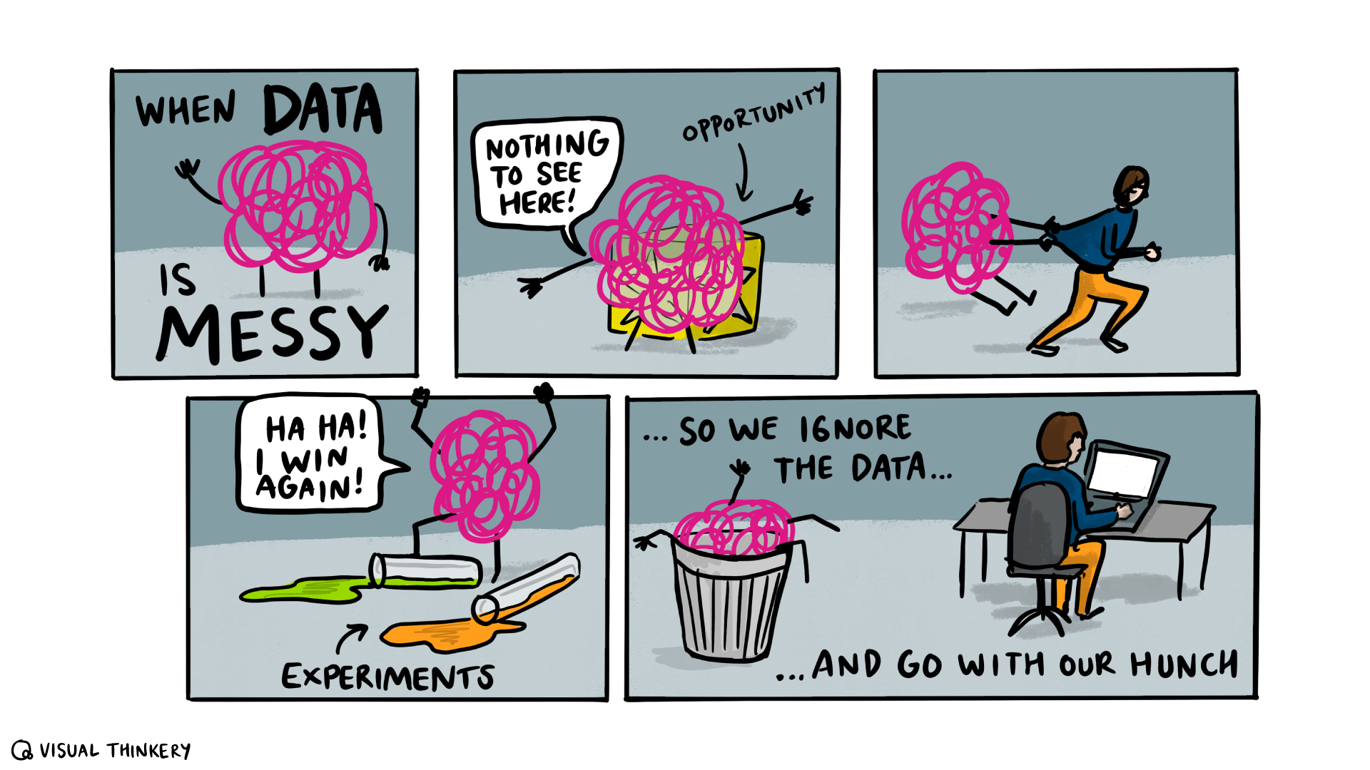 When data is messy