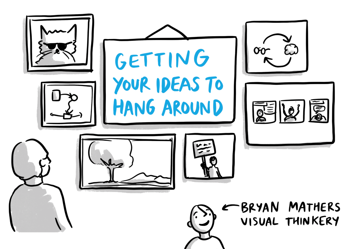 Getting your ideas to hang around - a person looking at various images hung up on a wall.