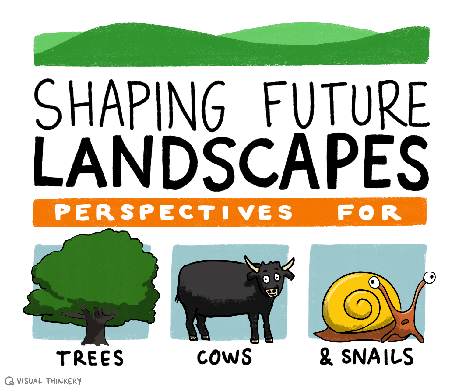 Shaping Future Landscapes - Poster
