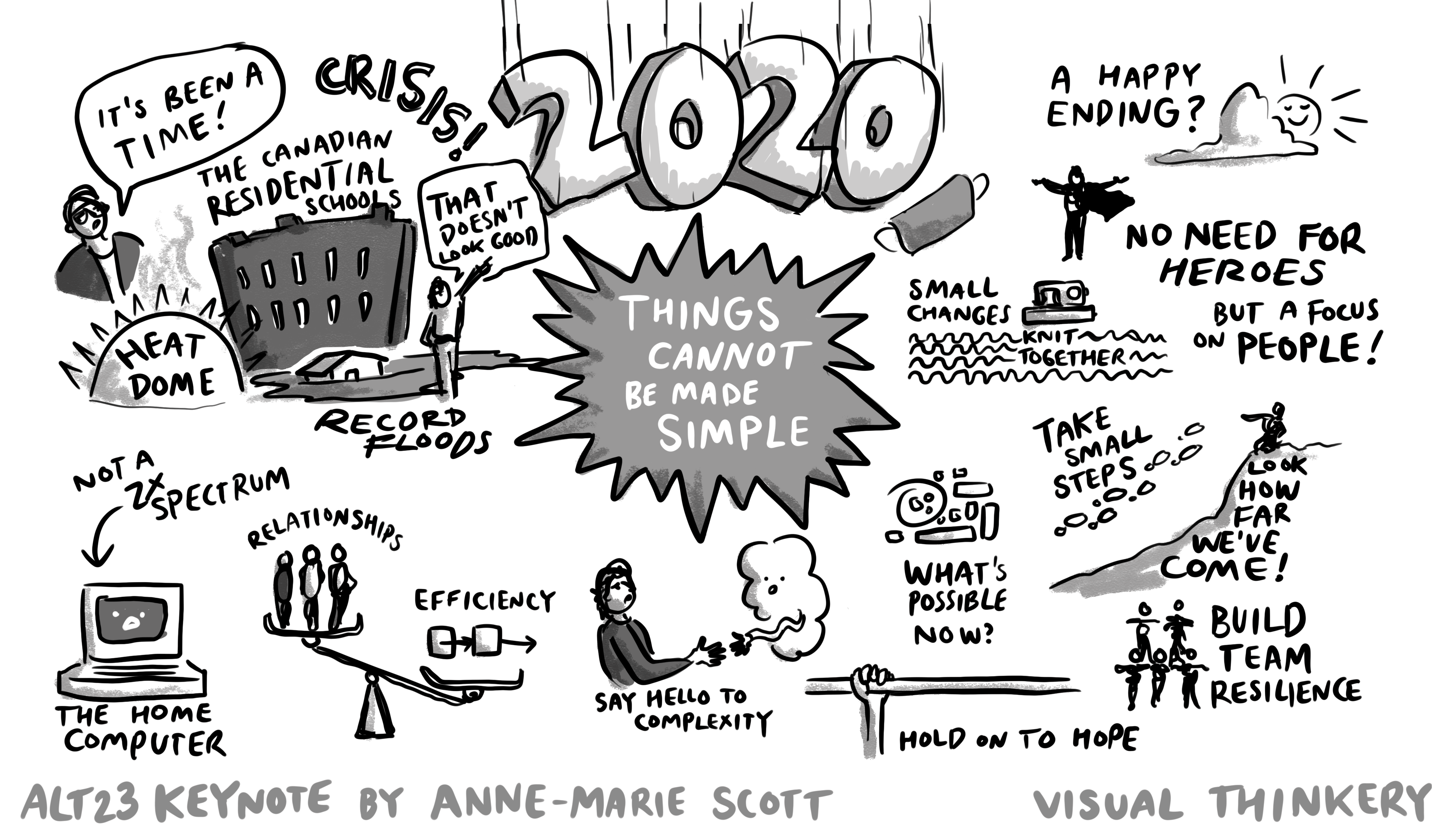 alt23 sketchnote - Anne-Marie Scott