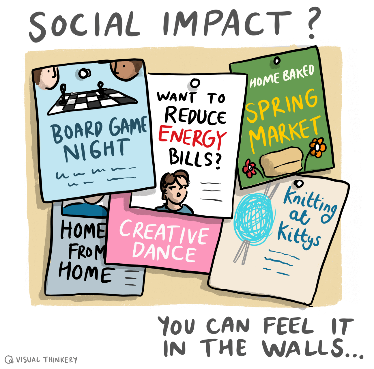 Social Impact - Platform Places
