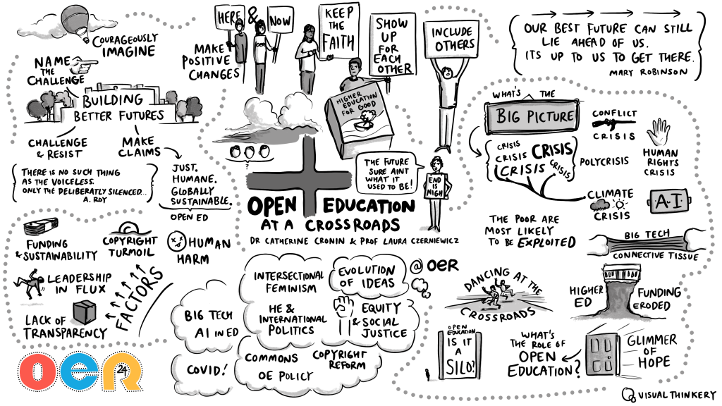Open Education at a crossroads