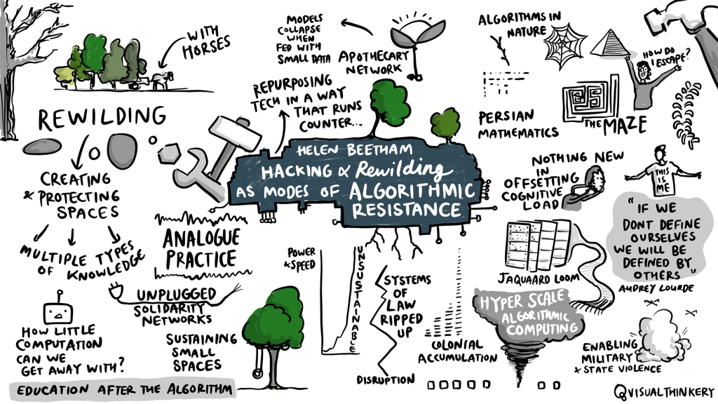 Hacking and Rewilding as Algorithmic resistance