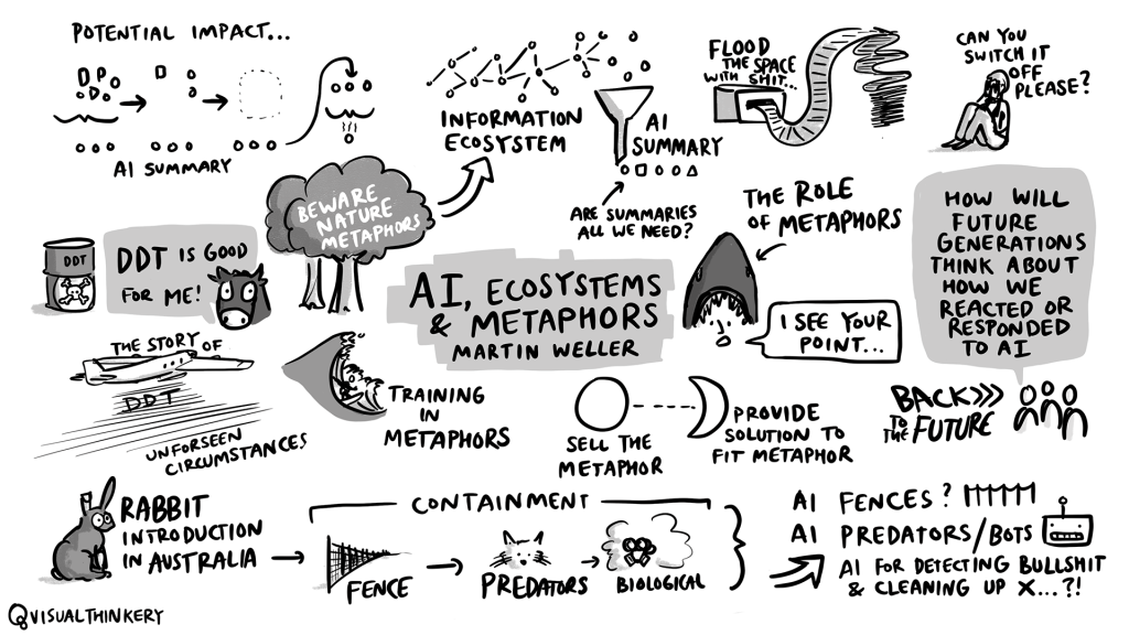 AI ecosystems and metaphors
