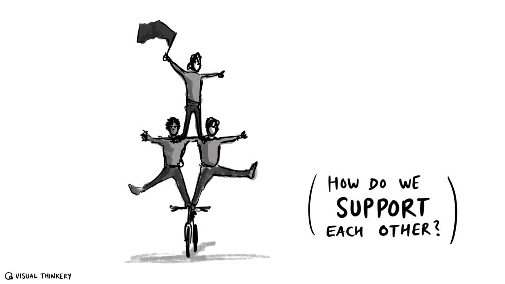 Supporting Each other