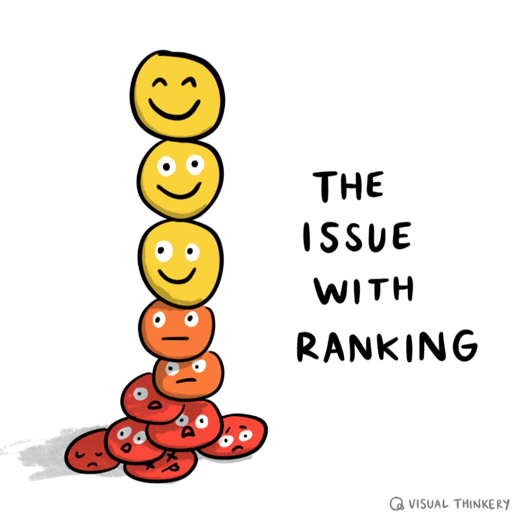 Assessment for inclusion