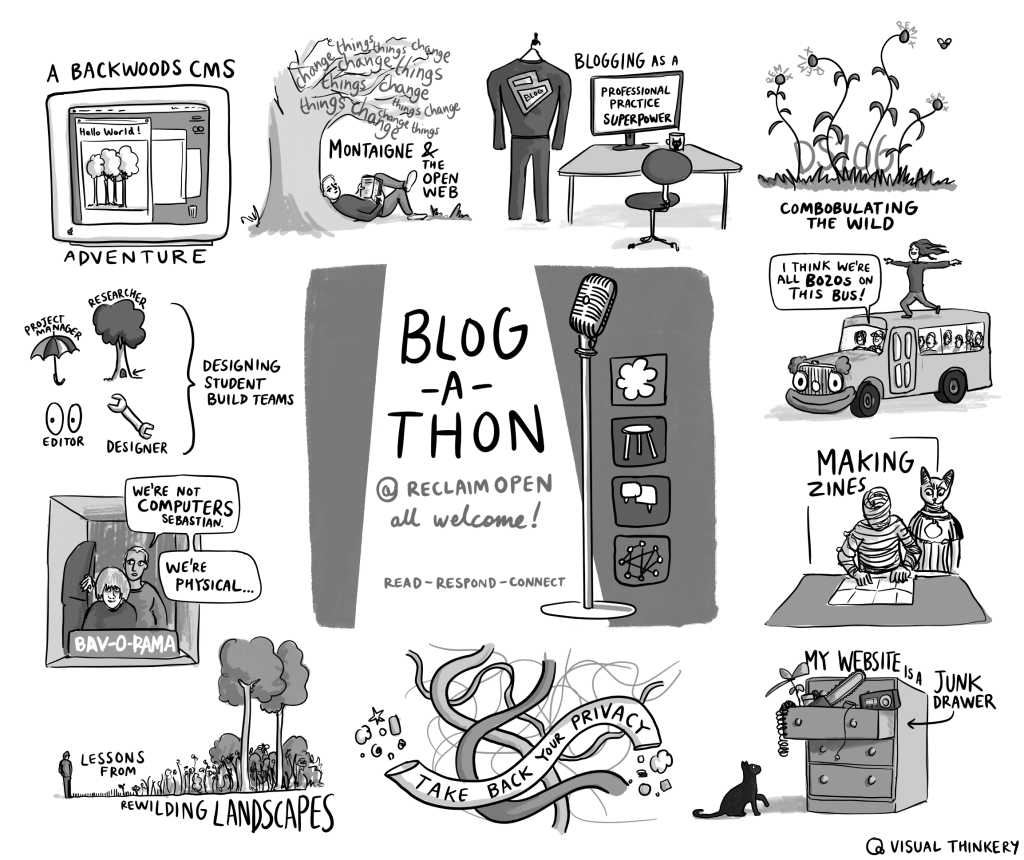 Blogathon @ Reclaim Open