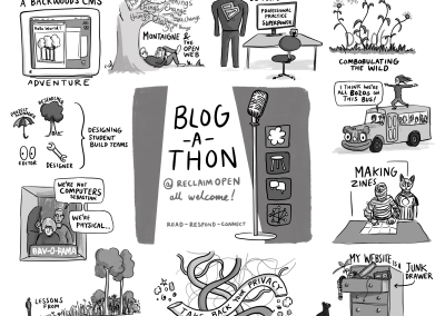 Blog-a-thon Sensemaking