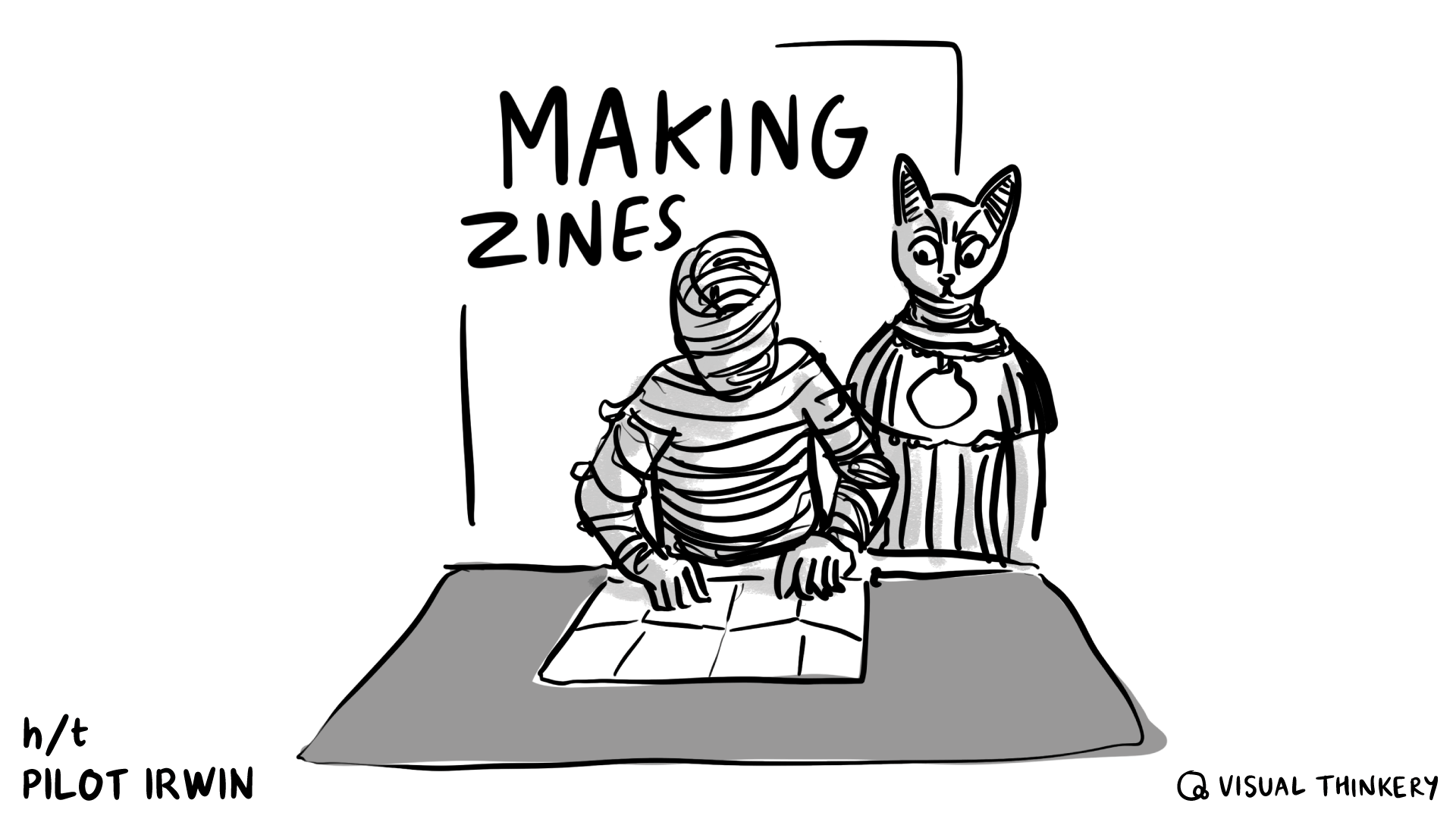 Making Zines Making Zines