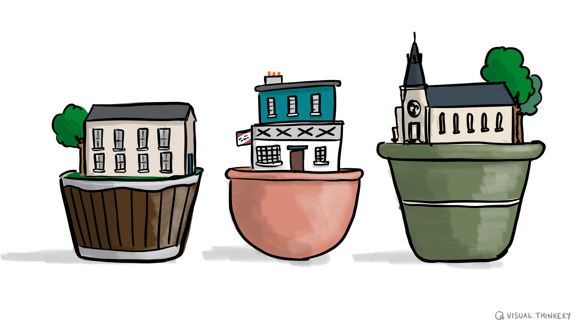 Three Different Pots