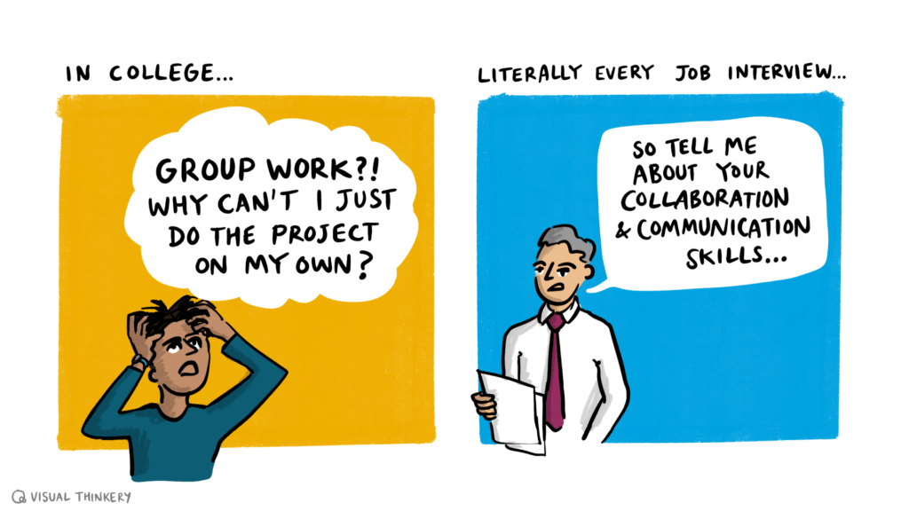 Group work – MTU Ready