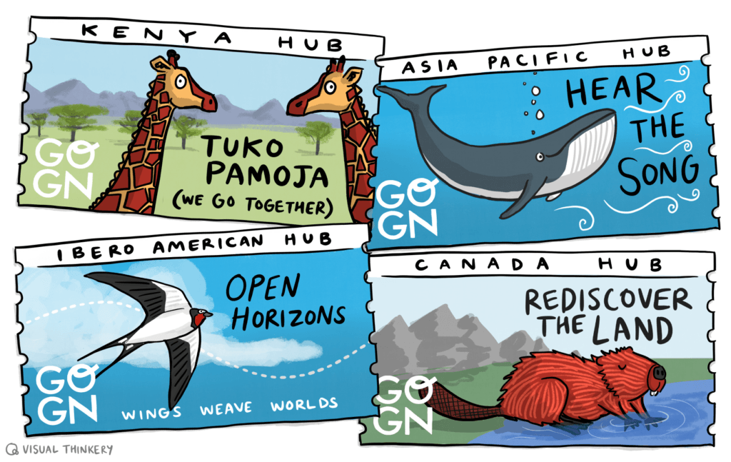 Regional Hubs – Tickets