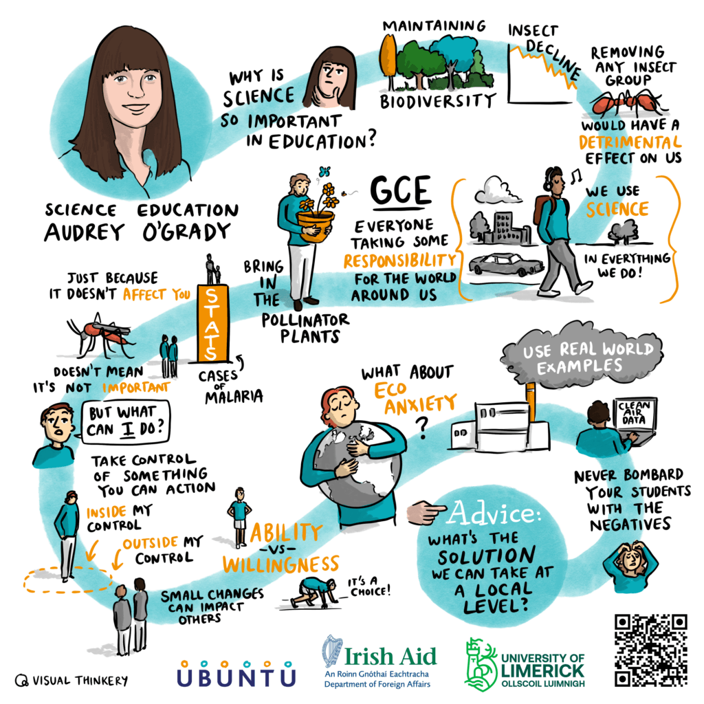 Audrey O’Grady – Podcast sketchnote