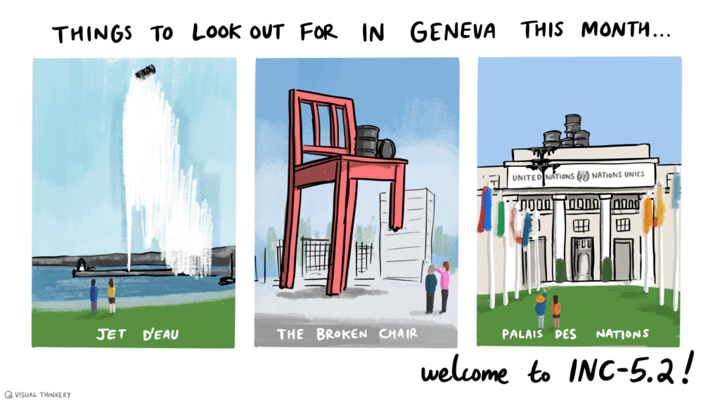 Geneva Postcard for INC 5.2