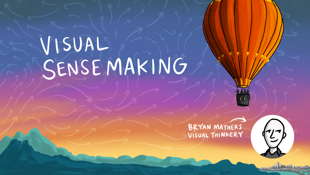 Visual Sense-making workshop opening slide, Inter-American Development Bank