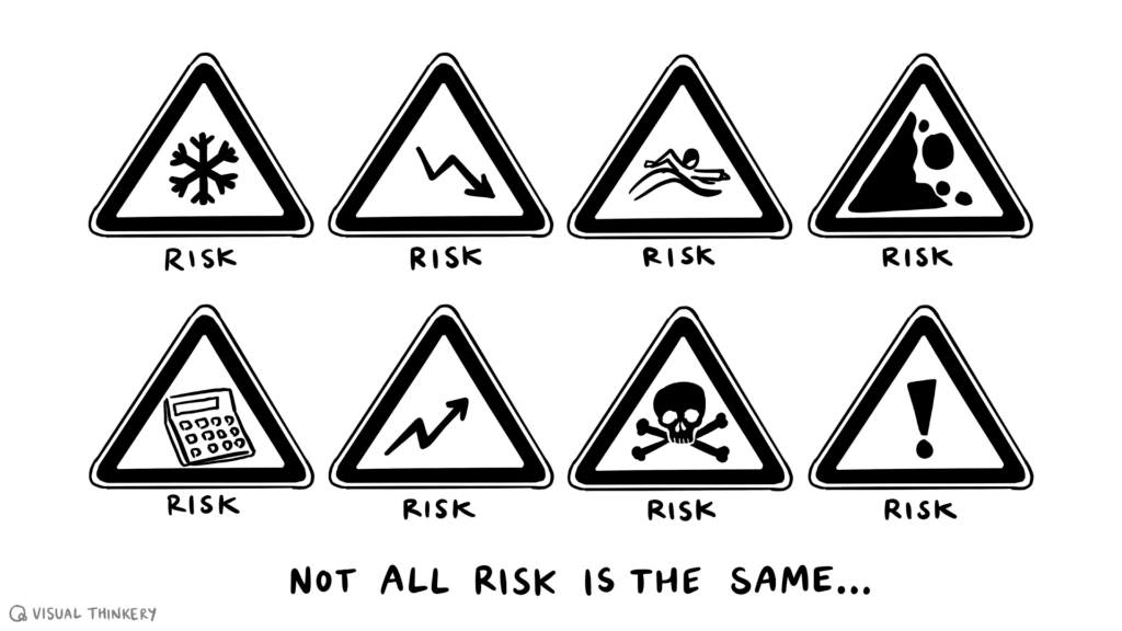 Risks are not the same