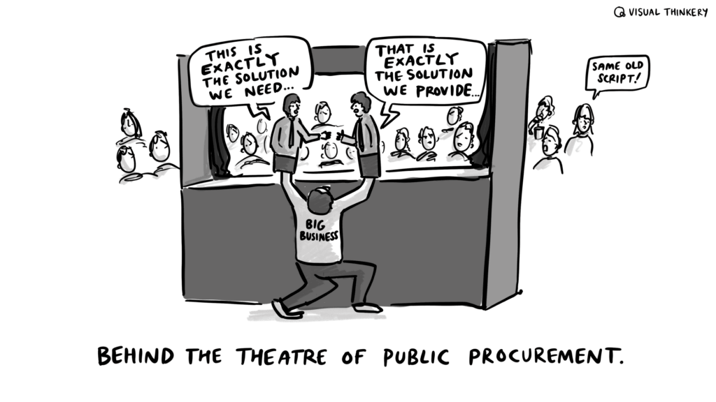 Theatre of Public Procurement