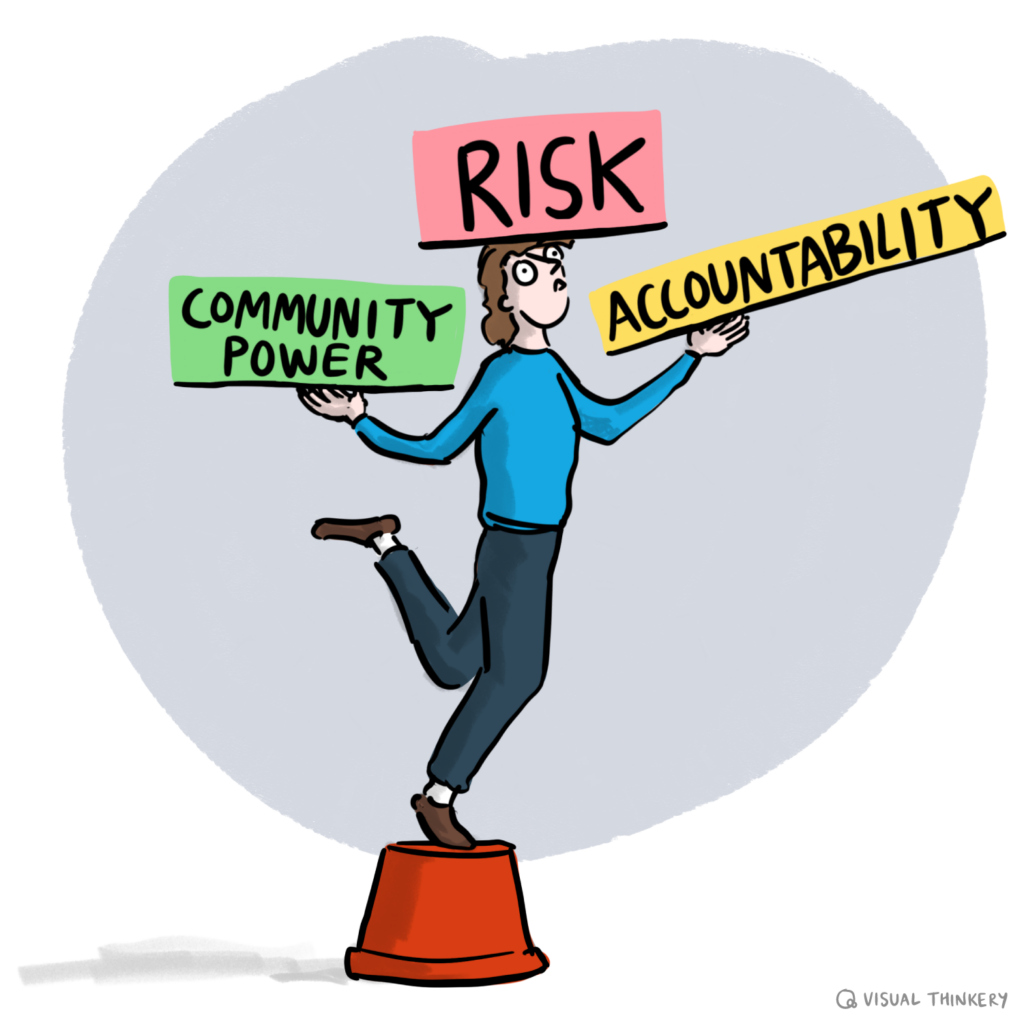 Balancing the Risk