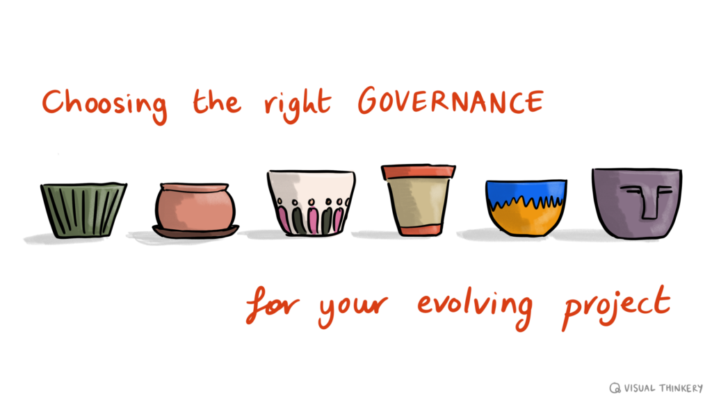 Choosing the Right Governance