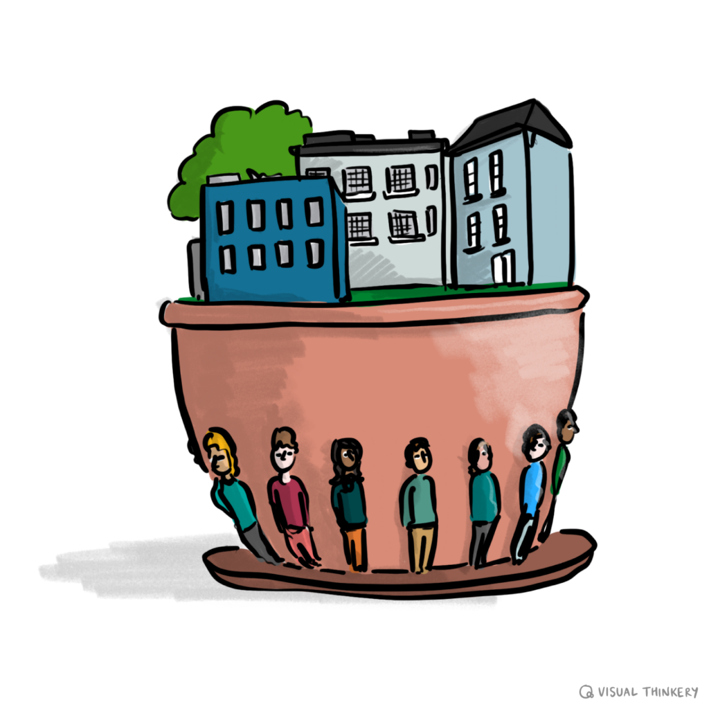 Community Assets