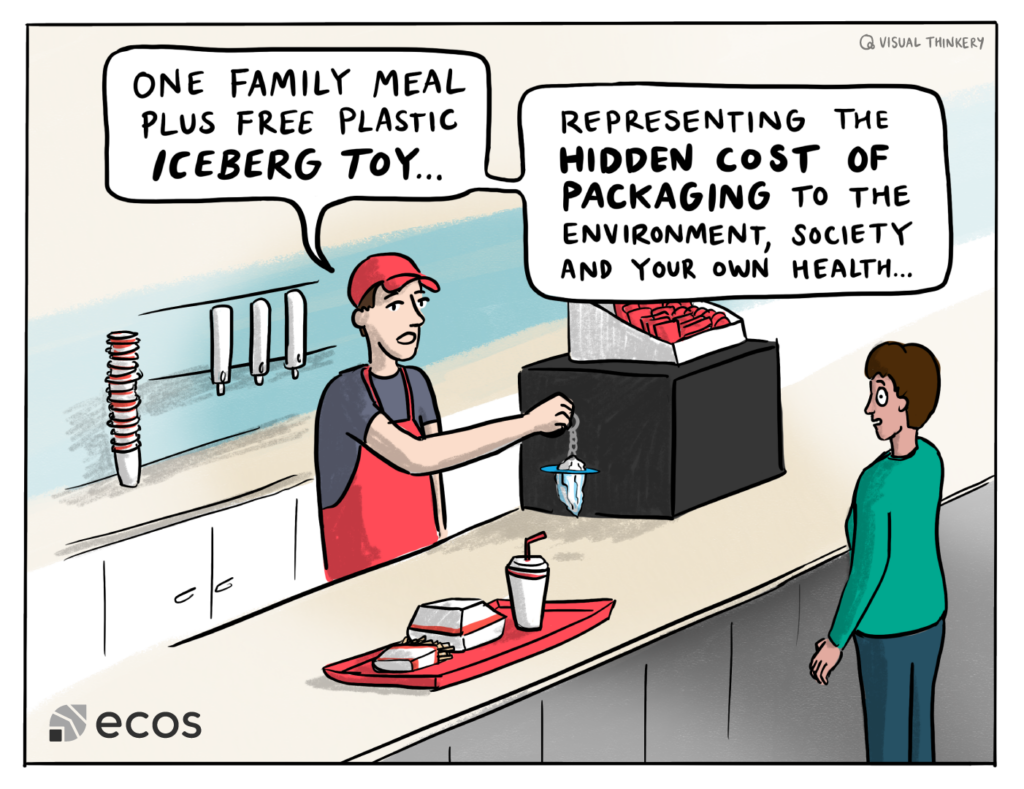 The Iceberg