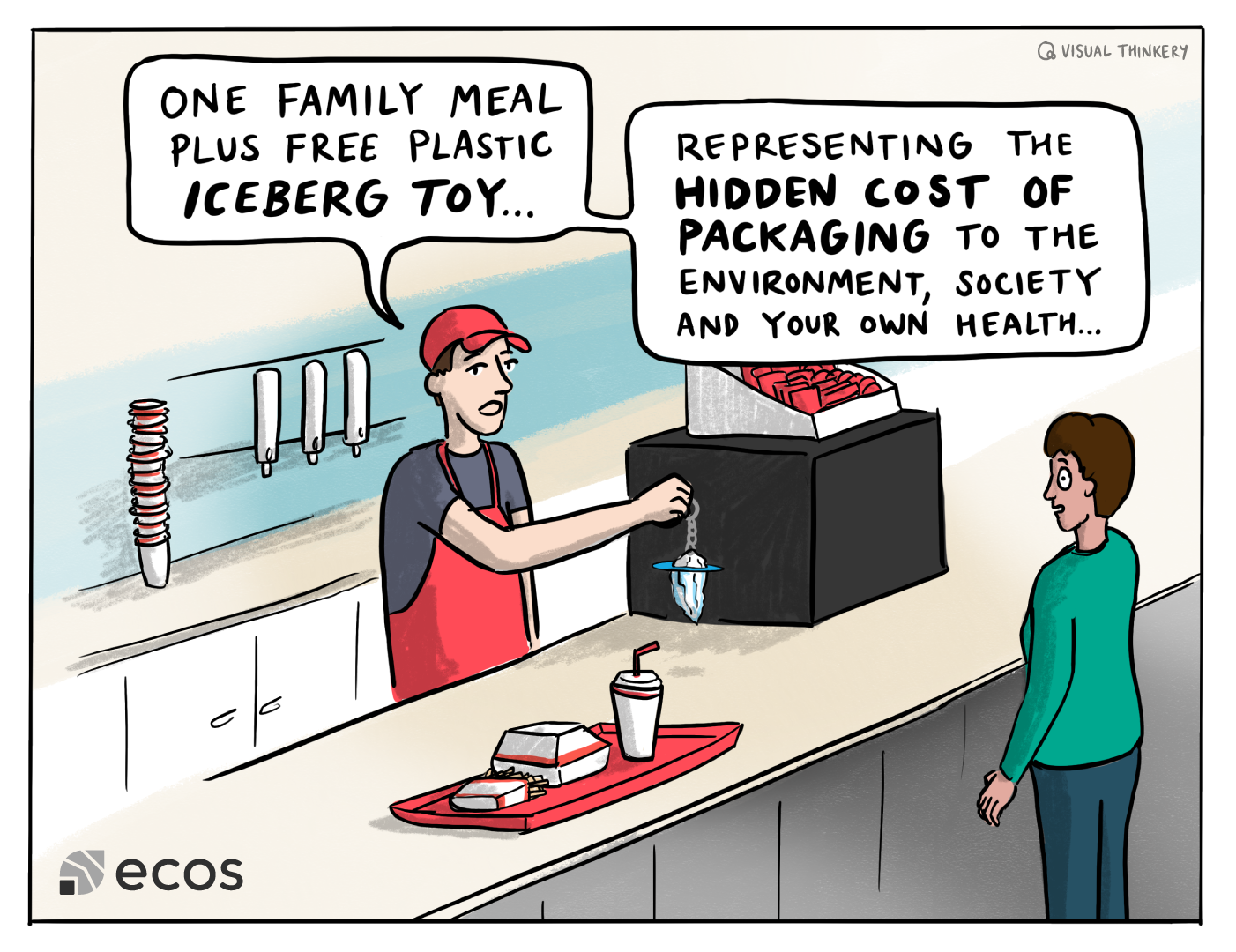 The Iceberg — policy cartoon for ECOS