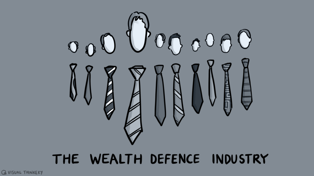 The Wealth Defence Industry